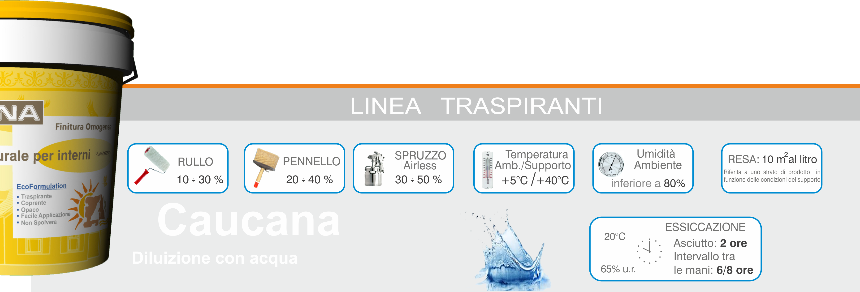 Caucana