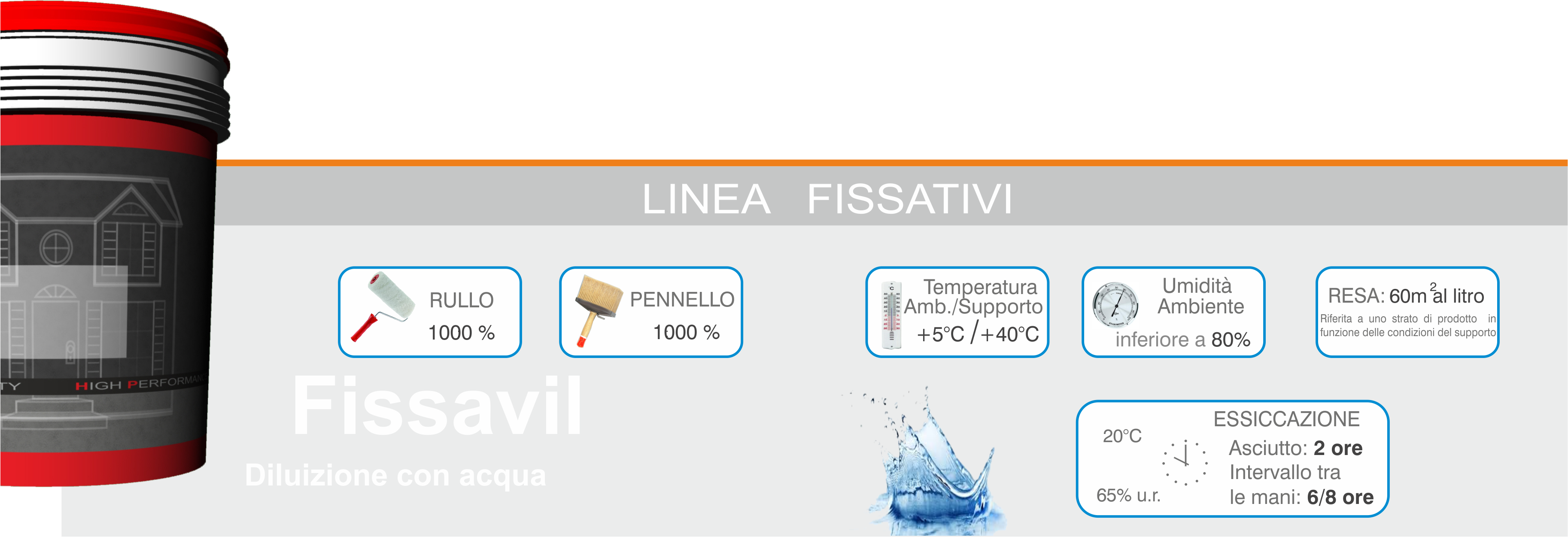 fissavil