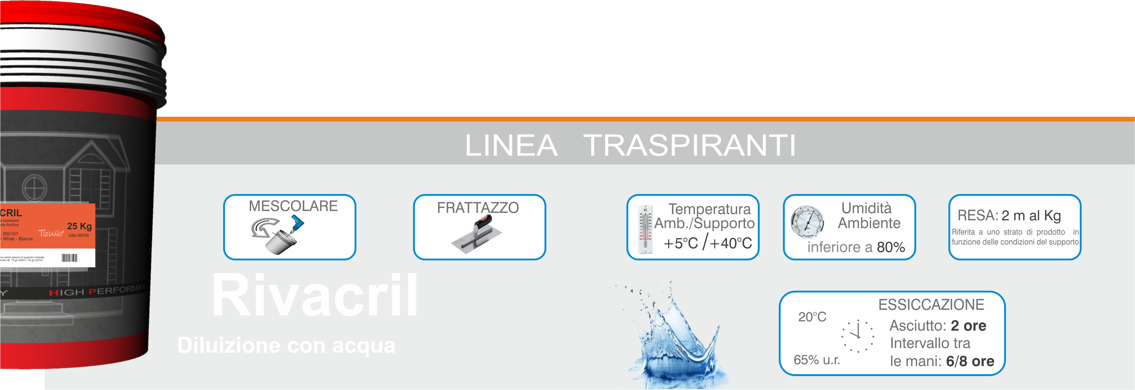 rivacril