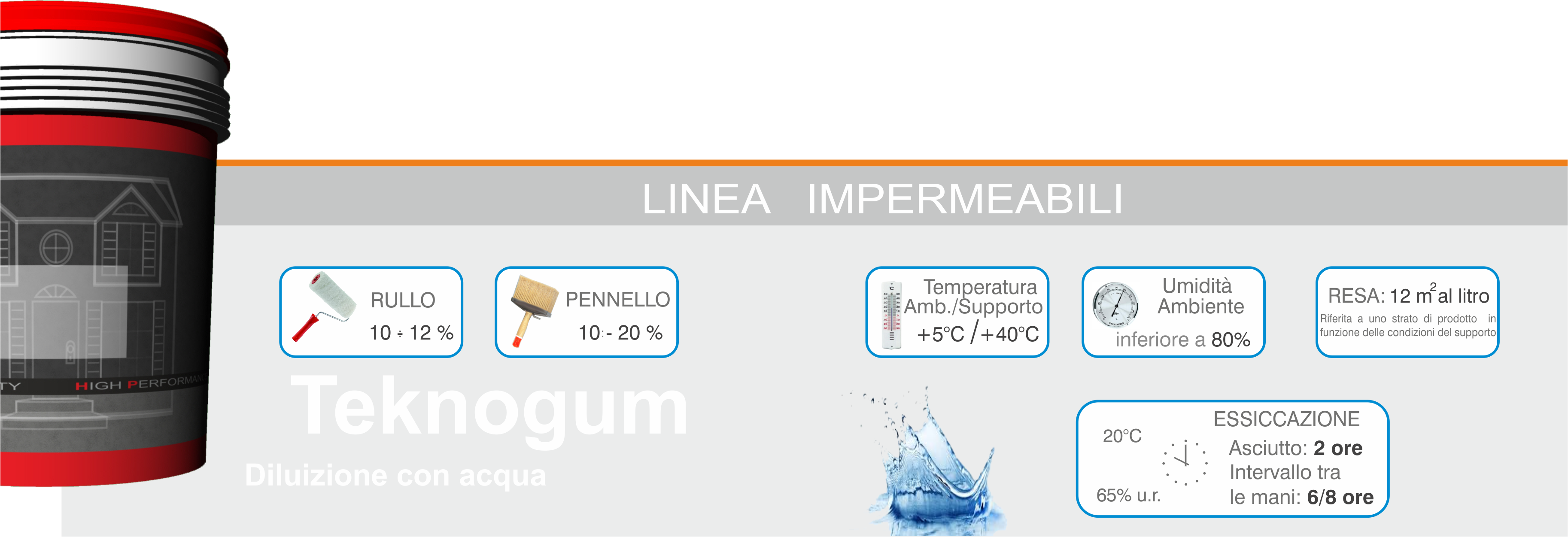 teknogum